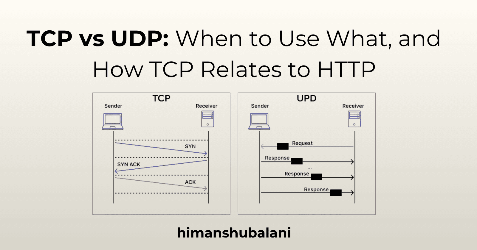 TCP vs UDP: When to Use What, and How TCP Relates to HTTP